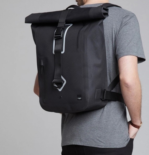 backpack type-Commuter backpack
