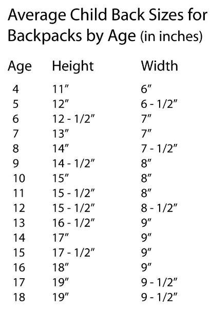 Size chart in Inches