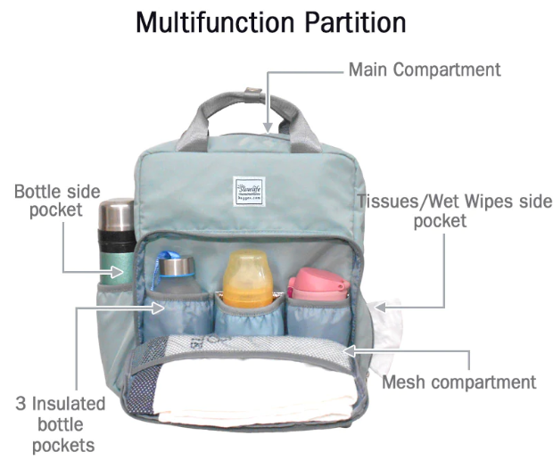 Custom Diaper Bag compartments