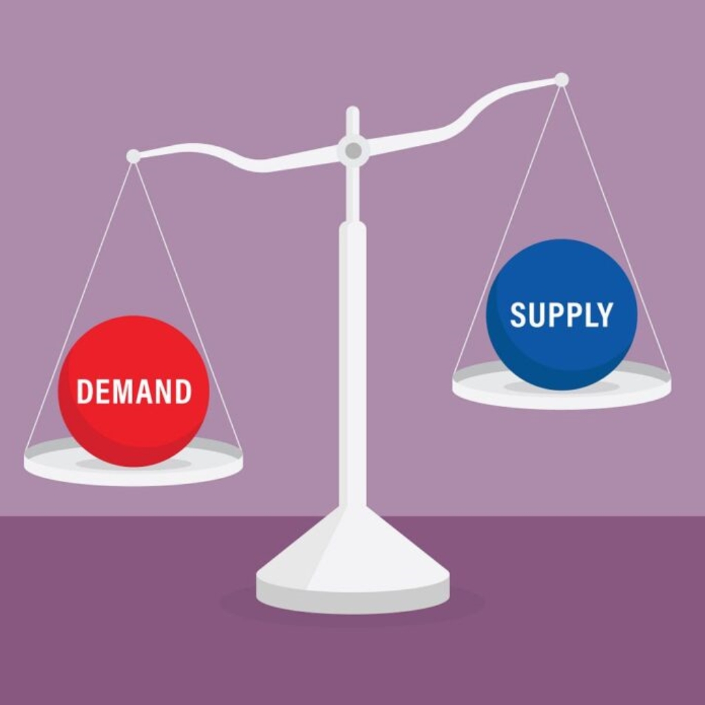 Key Factors-Market supply and demand relationship