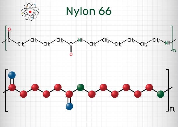 Nylon vs Polyester-Nylon 66 Molecular Chain